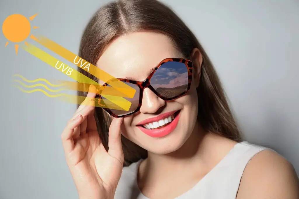 Kính chống tia UV là gì? Vì sao ai cũng cần ít nhất một chiếc?